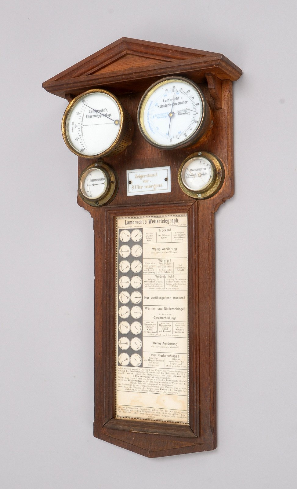 Lambrecht/Göttingen (um 1880), Wettertelegraf, mit Barometeranzeige
